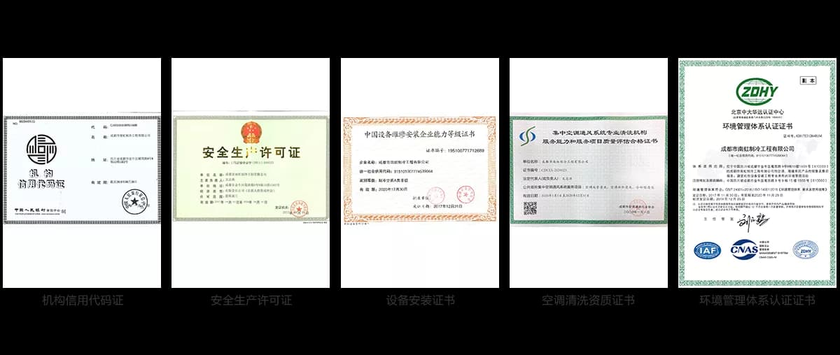 南虹企业资质证书第二组
